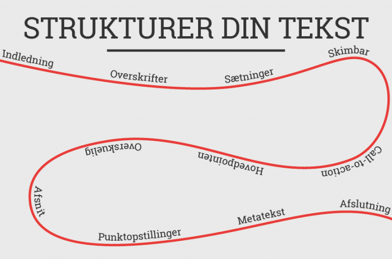 Den røde tråd i tekster